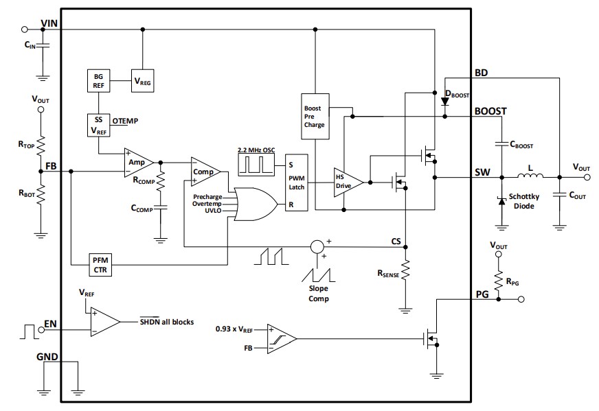 Block Diagram - Microchip Technology MCP16364 Step-Down DC-DC Converters